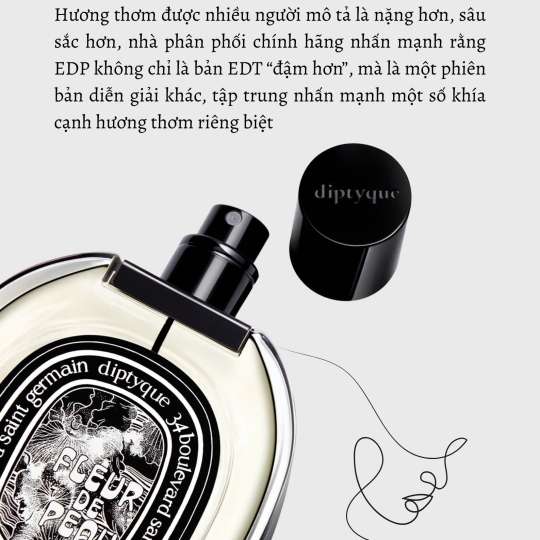 Diptyque Fleur De Peau EDP full box 75ml
